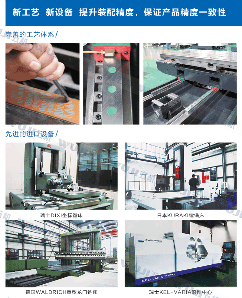 加工中心工艺体系